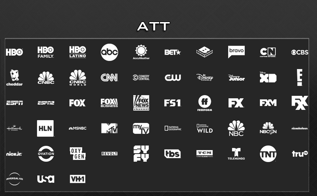 ATT